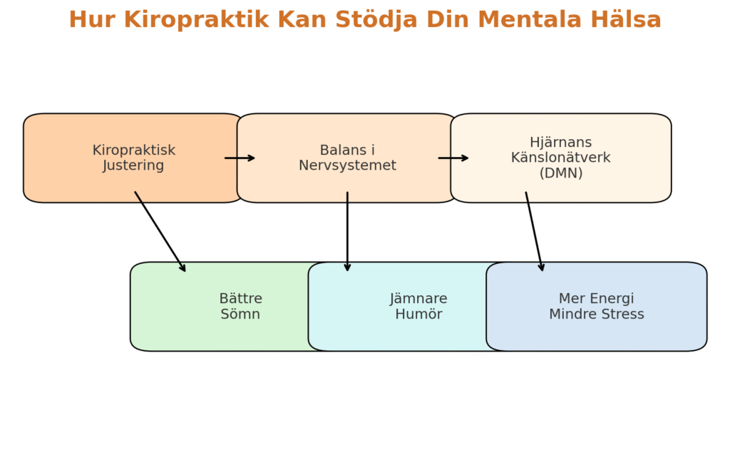 a diagram of a diagram